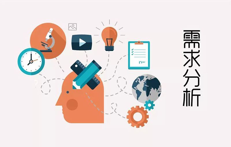 网站用户需求.jpg